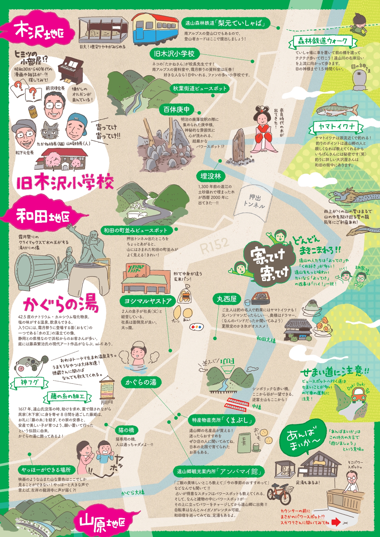 イラストマップで見る和田宿 ワダパゴス